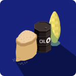 Commodities